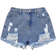 Shein Tween Girl Summer Boho Ripped Raw Hem Denim Jeans ShortsGilrs Summer Clothes Outfits