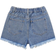 Shein Tween Girl Summer Boho Ripped Raw Hem Denim Jeans ShortsGilrs Summer Clothes Outfits