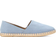 Style & Co Reevee - Light Blue