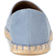 Style & Co Reevee - Light Blue