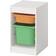 IKEA Trofast Storage with Boxes