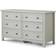 Julian Bowen Maine Dove Grey Chest of Drawer 130x74cm