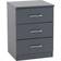 SECONIQUE Dakota Dark Grey 3 Drawer Bedside Table