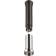 WMF Top Tools