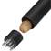WMF Top Tools
