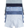 H&M Gutt Blå 5-pack boksershorts 134/140 8-10Y