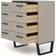 Core Products Texas 4 Grey Chest of Drawer 77x90cm