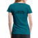 My Angry Socks Vad Fan Glor Du På Premium T-shirt Women's - Diva Blue