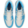 Nike 1 Retro High OG UNC - Reimagined