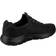 Skechers Summits M - Black
