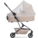 Joolz Aer2 Myggnät