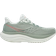 Saucony Triumph 23 Löparskor - Iceberg/Aloe