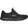 Skechers Summits W - Black