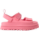 UGG Goldenglow - Tropical Pink