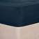 Brentfords Brentfords Plain Fitted Bed Sheet Blue (200x152cm)
