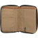 Fjällräven Zip Wallet - Dark Olive