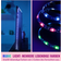 WiZ Sync Box Starter Kit Black Light Strip