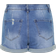 Klædeskabet Jewelly Women's Shorts - Denim