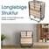 Cwy Portable Rammeseng 80x190cm