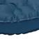 Urberg Deluxe Airmat Midnight Blue