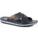 Rieker Waves - Dark Blue