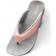 Aerowalk Supersoft Basic - Pink Shine