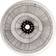 Marimekko Siirtolapuutarha Mønstret Dinner Plate 25cm