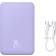 Baseus Magnetic Mini Power Bank 20000mAh Purple