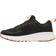 Columbia Konos TRS II OutDry M - Greenscape/Red Quartz