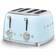 Smeg 50's Style TSF03PBEU