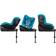 Cybex Sirona Gi i-Size Plus Beach Blue inklusive basfäste