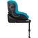 Cybex Sirona Gi i-Size Plus Beach Blue inklusive basfäste