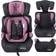 Fable Kids Mika i-Size Pink