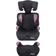 Fable Kids Mika i-Size Pink