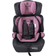 Fable Kids Mika i-Size Pink