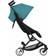 Cybex Libelle River Blue