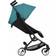 Cybex Libelle River Blue