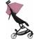 Cybex Libelle Magnolia Pink