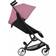 Cybex Libelle Magnolia Pink