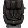 Graco SlimFit R129 Midnight