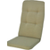 Fritab Woodline Stolsdyna Beige (75x50cm)