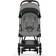 Cybex Coya