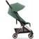 Cybex Coya