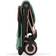 Cybex Coya