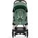Cybex Coya