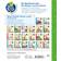 Ravensburger Wieso Weshalb Warum Junior: Die Dinosaurier (Spiral-bound, 2008)