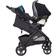 Baby Trend Tango Veridian (Travel system)