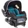 Baby Trend Tango Veridian (Travel system)