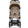 Cybex Coya