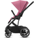 Cybex Balios S Lux Magnolia Pink